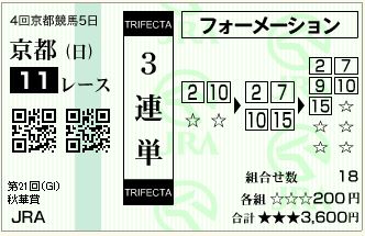 16.秋華賞（三連単フォーメーション）