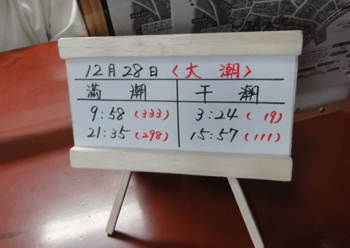 宝物館の潮案内