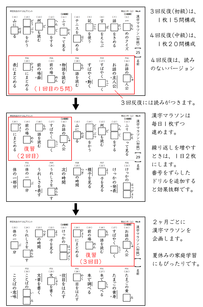 プリント教材 の記事一覧 塾の先生が作った本当に欲しいプリント 楽天ブログ