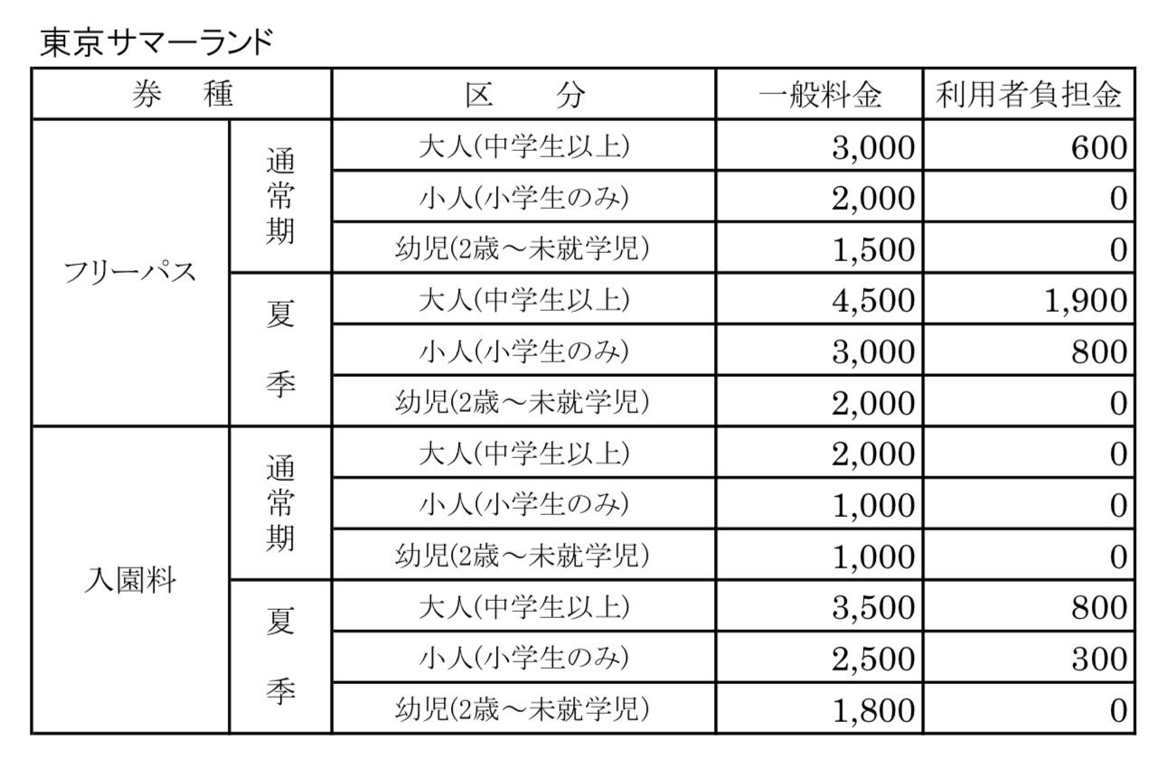 ひとり親でディズニーランド シーが格安になる裏ワザ シングルマザーを貧乏で 終わらせない 楽天ブログ