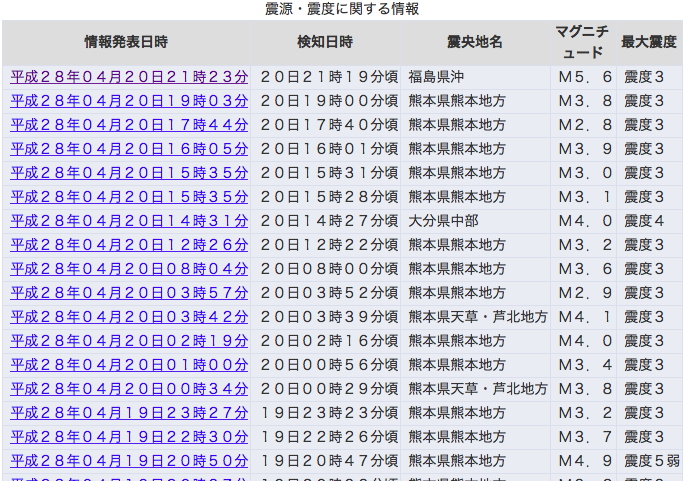 スクリーンショット 2016-04-20 21.31.48.png