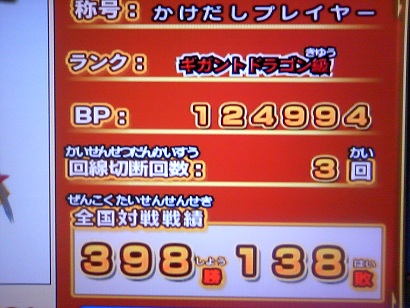 マーサ戦績20120304