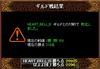 20121021ｷﾞﾙ戦結果.jpg