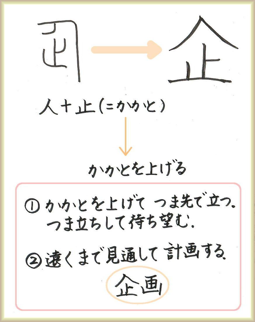 飛べない鳥の 企鵝 60ばーばの手習い帳 楽天ブログ