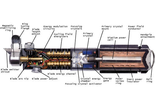 Lightsaber-cutaway.jpg