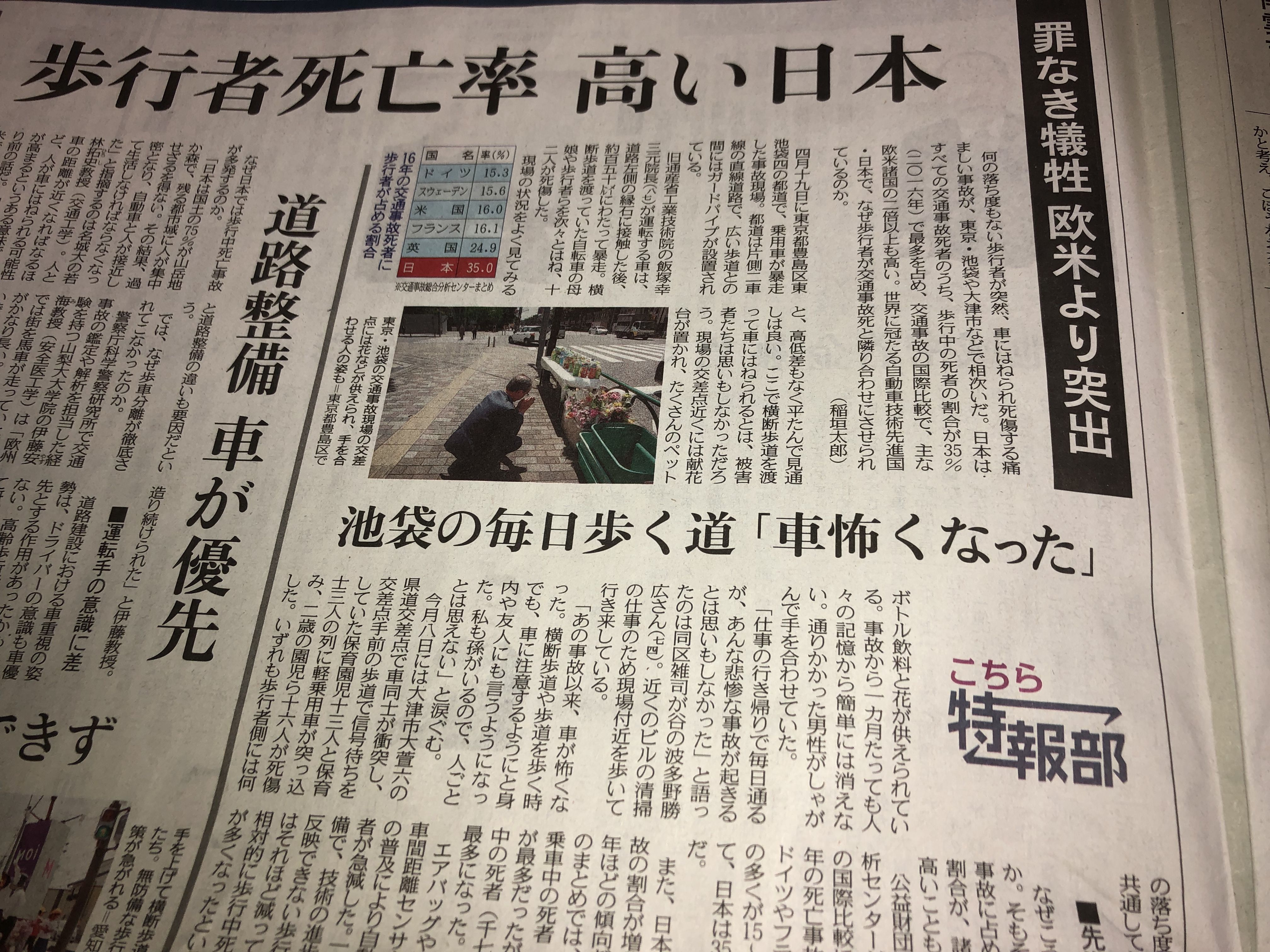 車の為の道路だから人身事故が起こりやすい 銀線名人の言いたい放題 楽天ブログ