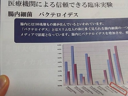 やせ菌が25％アップ.jpg