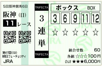 1５.朝日杯ＦＳ（三連単BOX）