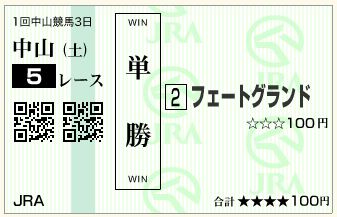 フェートグランド(130112)単勝