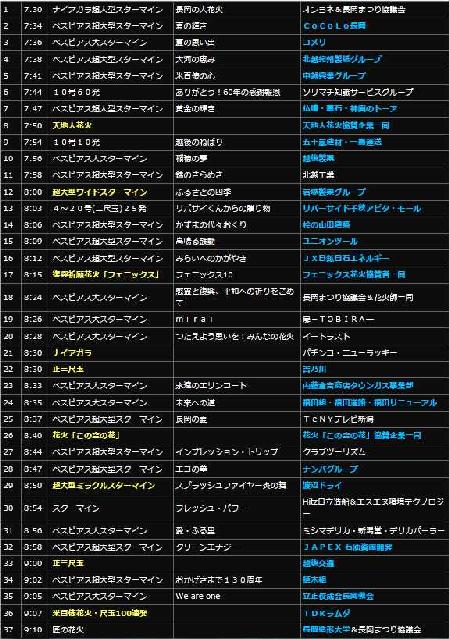 長岡の花火プログラム.jpg