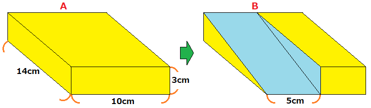 直方体を傾斜に加工の解答と解説 多目的ルーム 楽天ブログ
