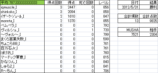 0531_国際救助隊_K6.png