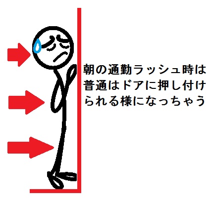 普通はこう。