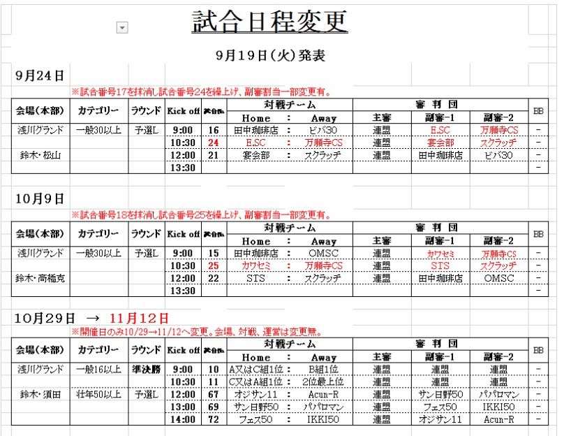 5ページ目の記事一覧 東京 日野市サッカー連盟 On The Web 楽天ブログ