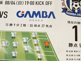加地くんが２人