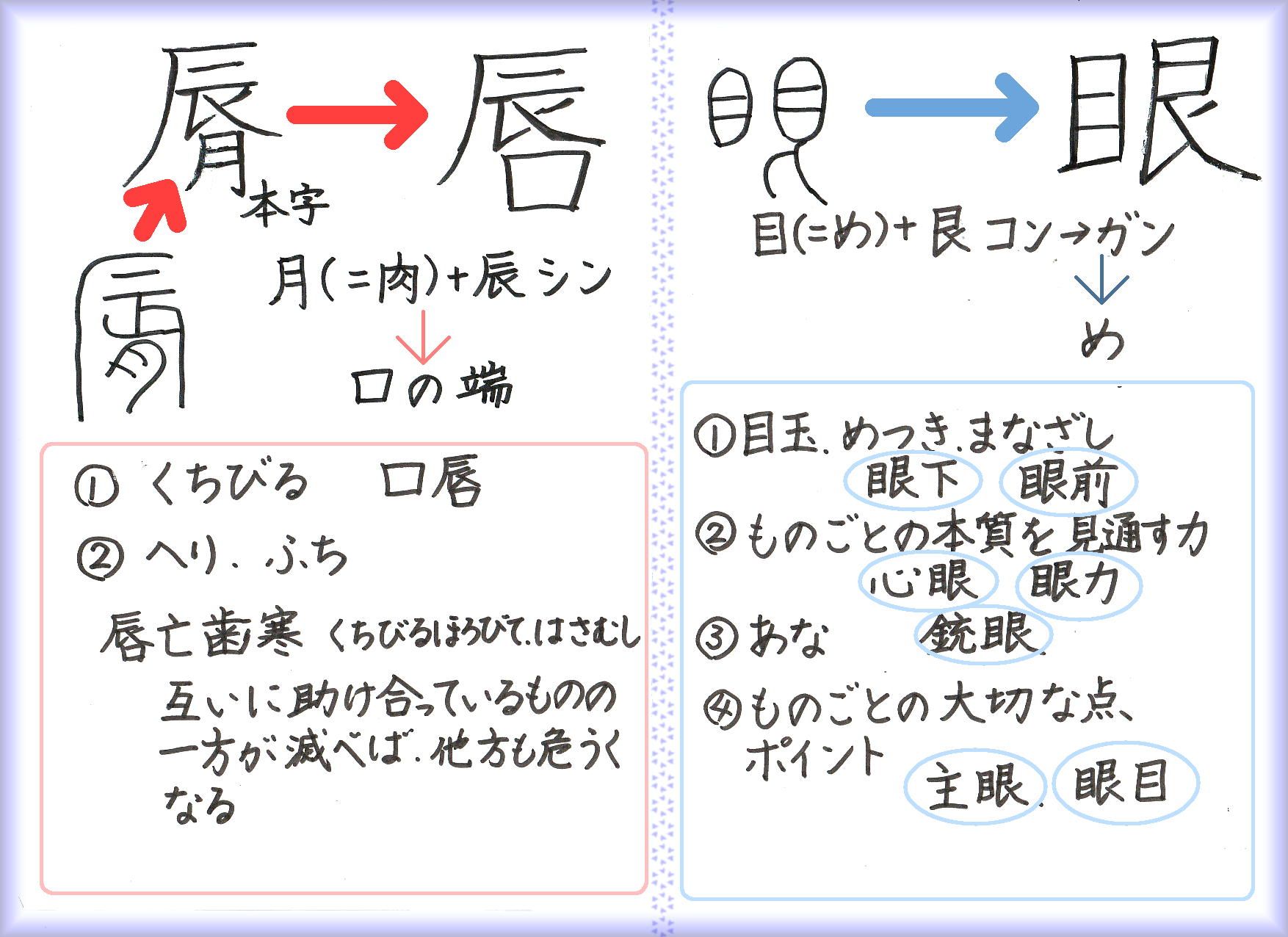 16ページ目の 常用漢字 60ばーばの手習い帳 楽天ブログ