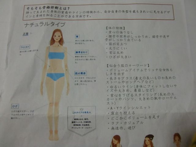 ベルメゾンの骨格診断に参加しました さくら咲く 楽天ブログ