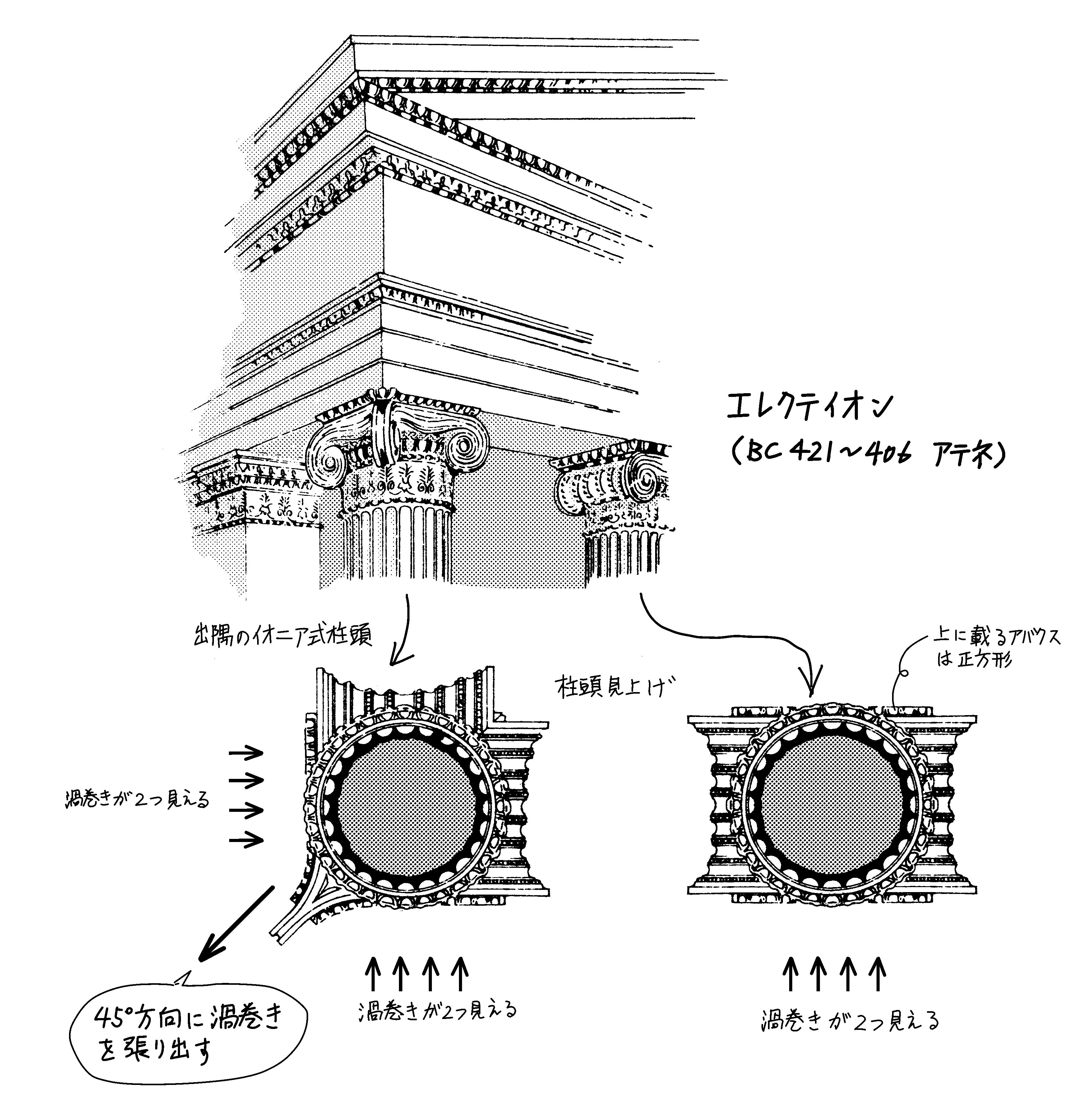 渦巻きの向き ミカオ建築館 日記 楽天ブログ