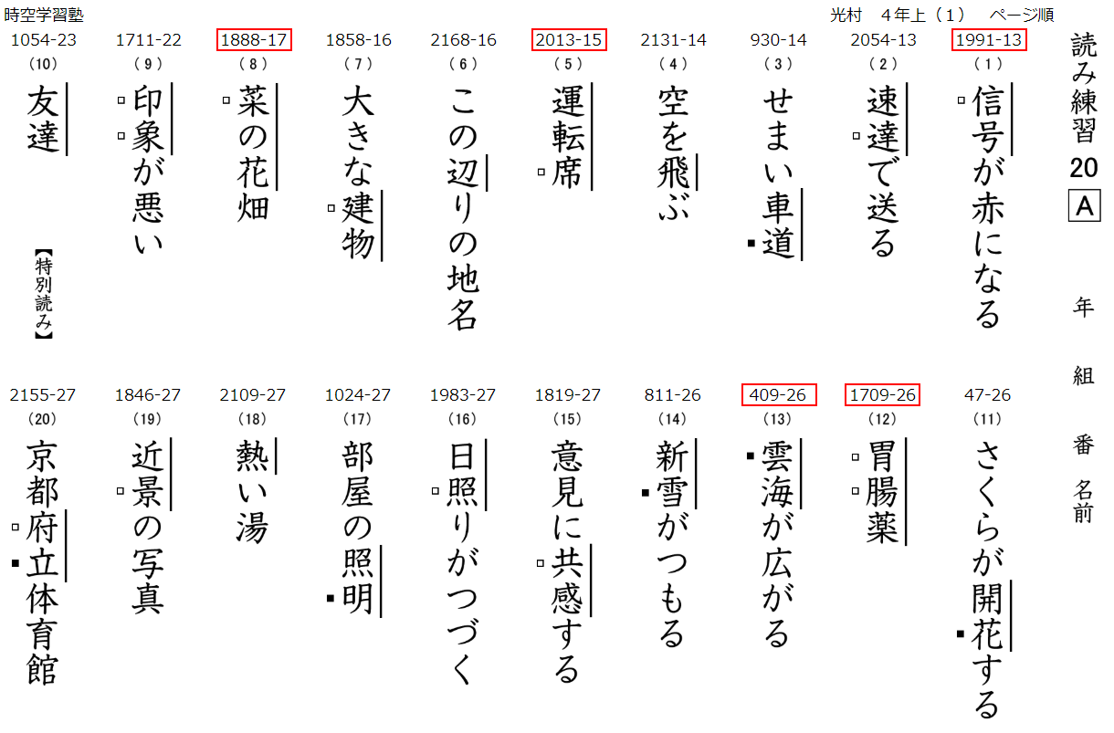 漢字テストの作成機能のご紹介 塾の先生が作った本当に欲しいプリント 楽天ブログ