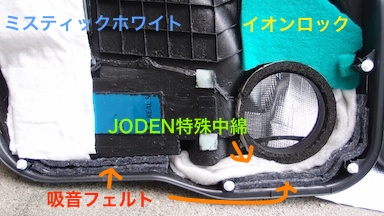 色々張り込んでみた