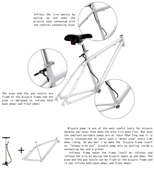 Inflator Bicycle