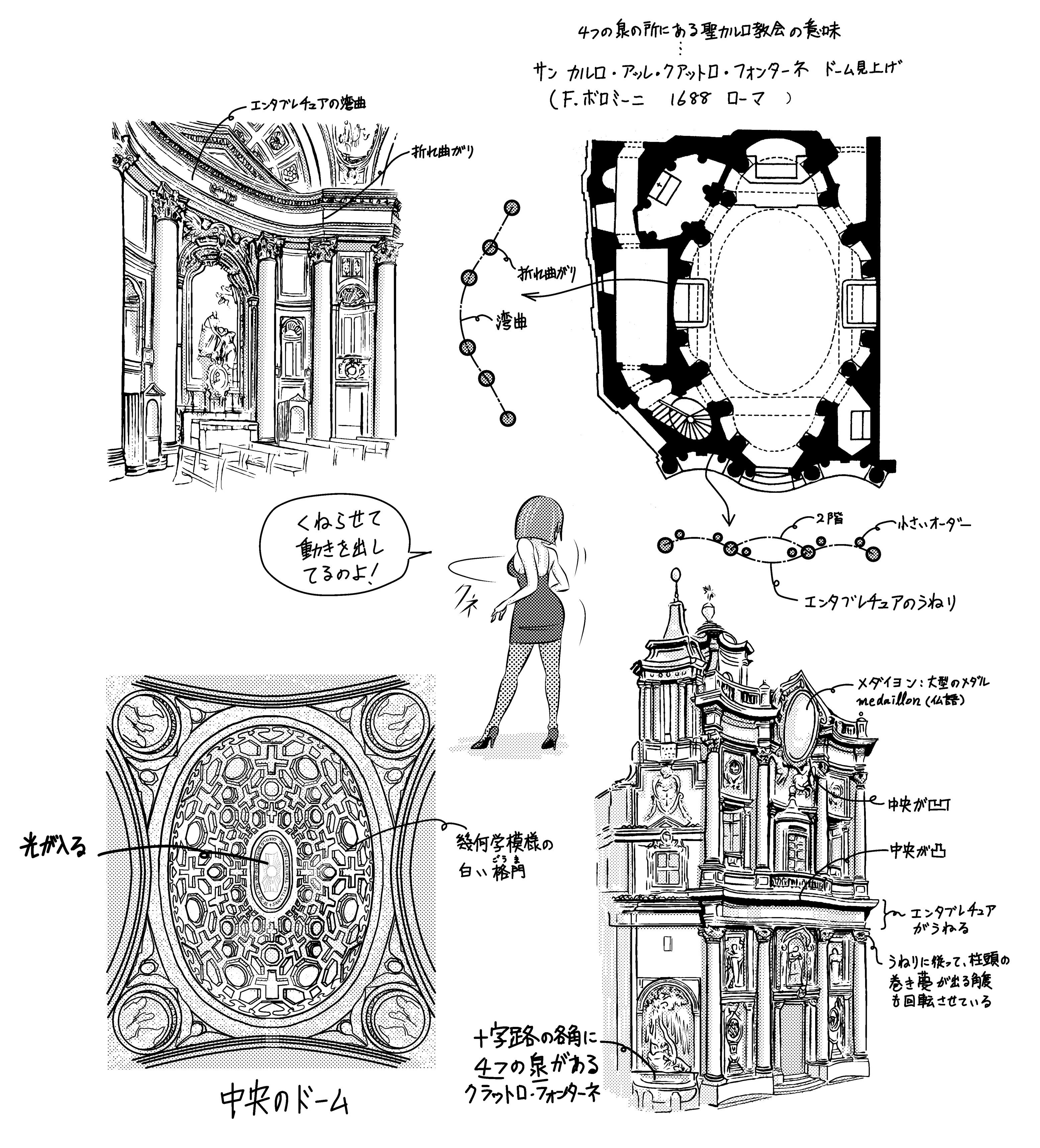 日本画の賞 オーダー列の曲線化 ミカオ建築館 日記 楽天ブログ