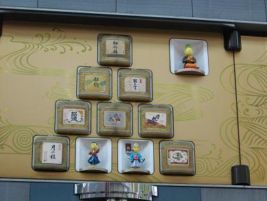 伏見大手筋商店街のからくり時計