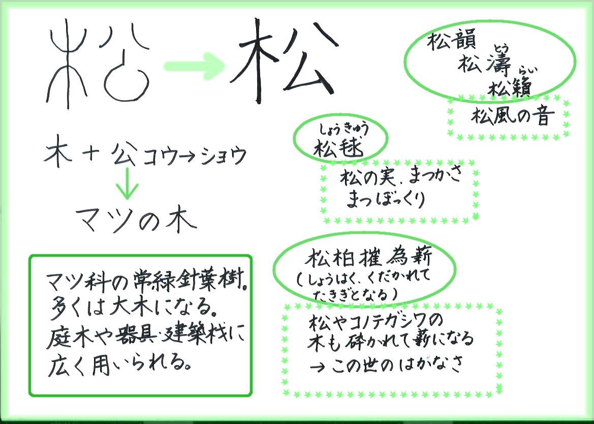 74ページ目の 常用漢字 60ばーばの手習い帳 楽天ブログ