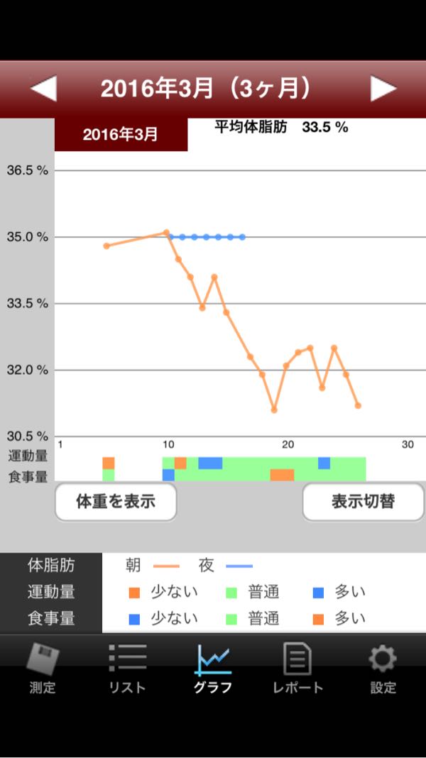 rblog-20160326091829-01.jpg