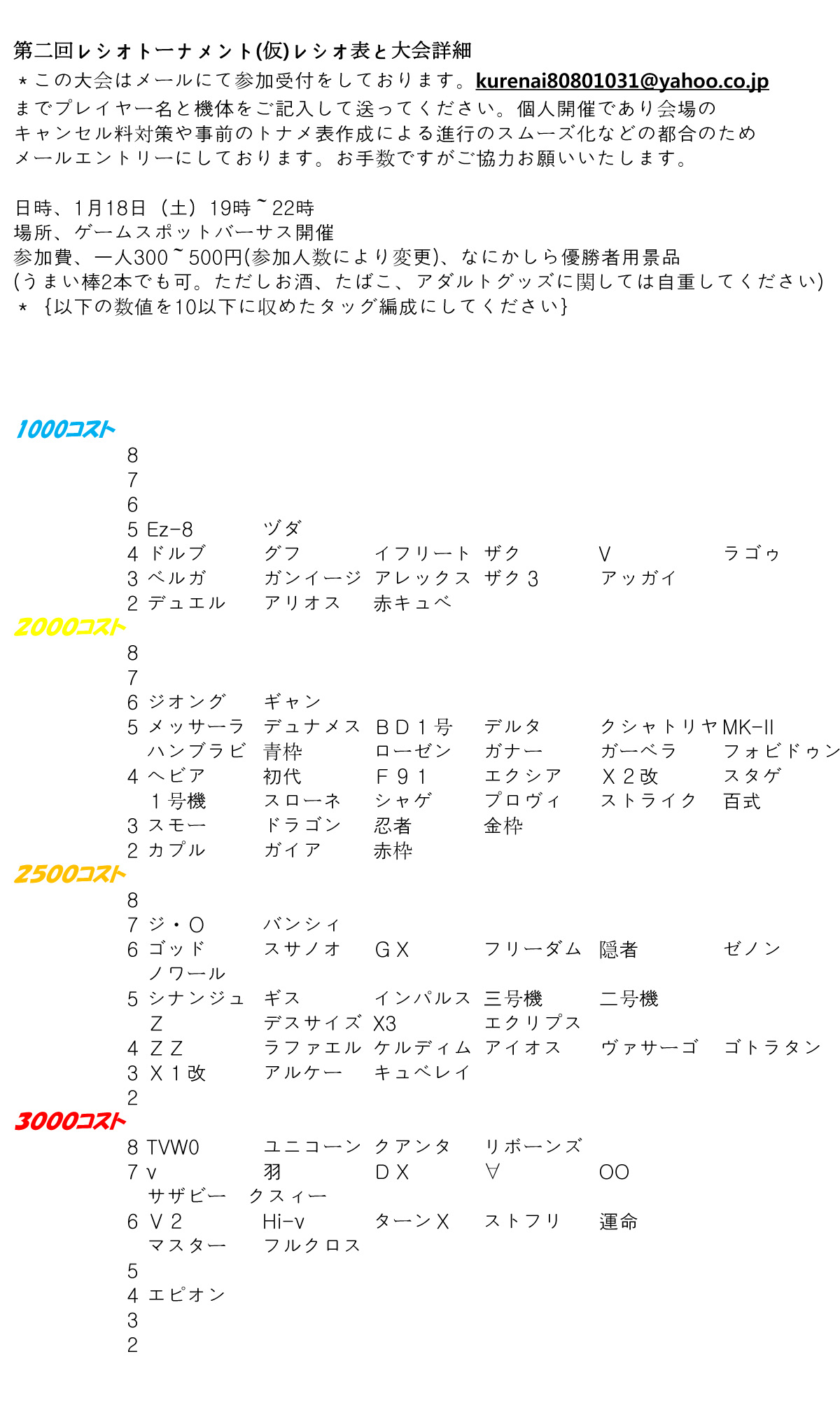 ｅｘｖｓｆｂレシオトーナメント ありゃりゃぎさん7327のブログ 楽天ブログ