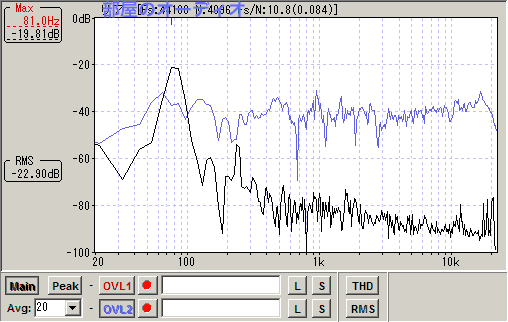 部屋のオーディオで追試２