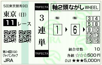 14.ＪＣ（三連単流し）