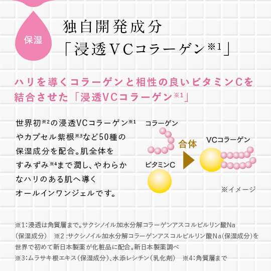 新日本製薬 | 株主優待♥福袋 - 楽天ブログ