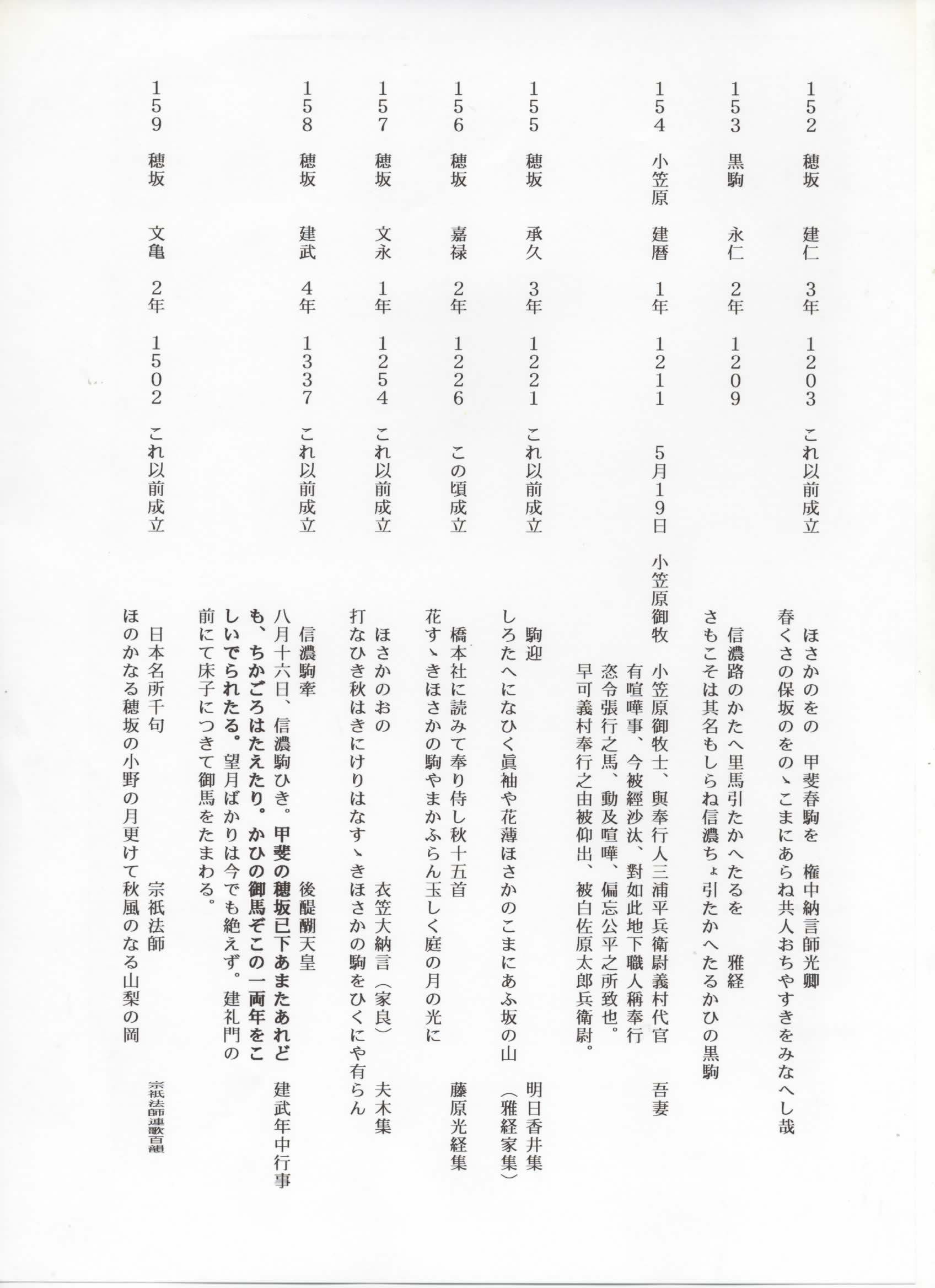年07月26日の記事 山梨県歴史文学館 楽天ブログ