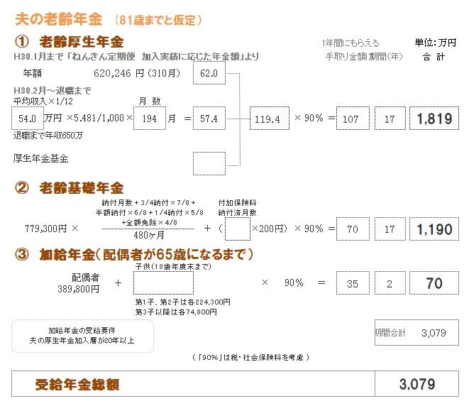 子無し共稼ぎ夫婦 貯蓄は月いくらがいいですか 武田つとむファイナンシャルプランナー事務所 岩手 盛岡駅前 楽天ブログ