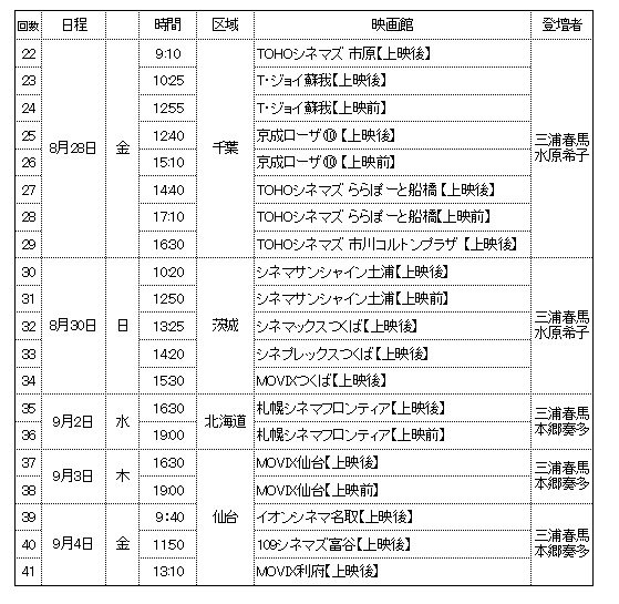 舞台挨拶　今後