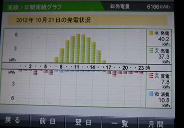 20121021_1_R.JPG