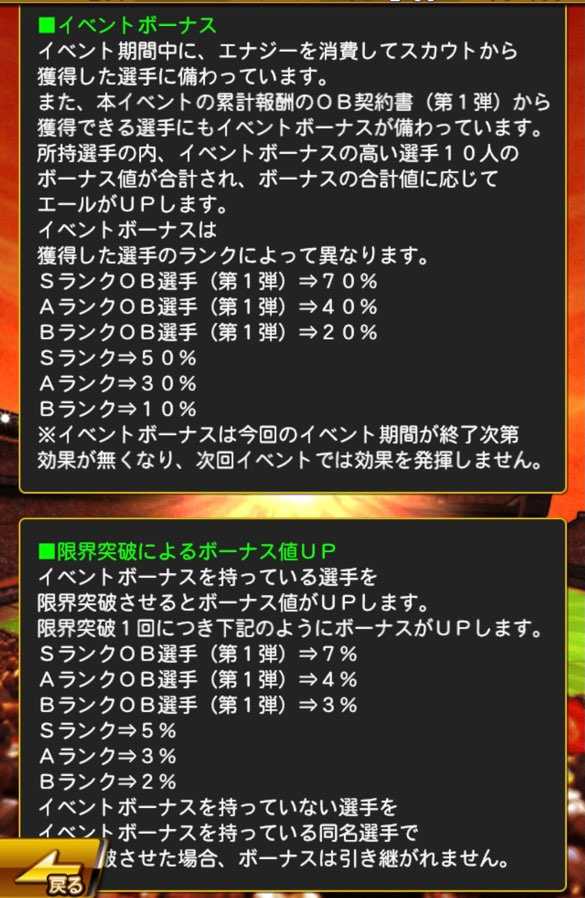 新選手追加とイベント切り替わり プロスピa キプジデのブログ 楽天ブログ