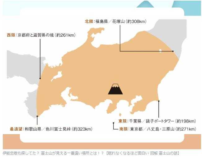 日本で、富士山が見える一番遠い場所は？ | 竹人形&パズルの製作と日々