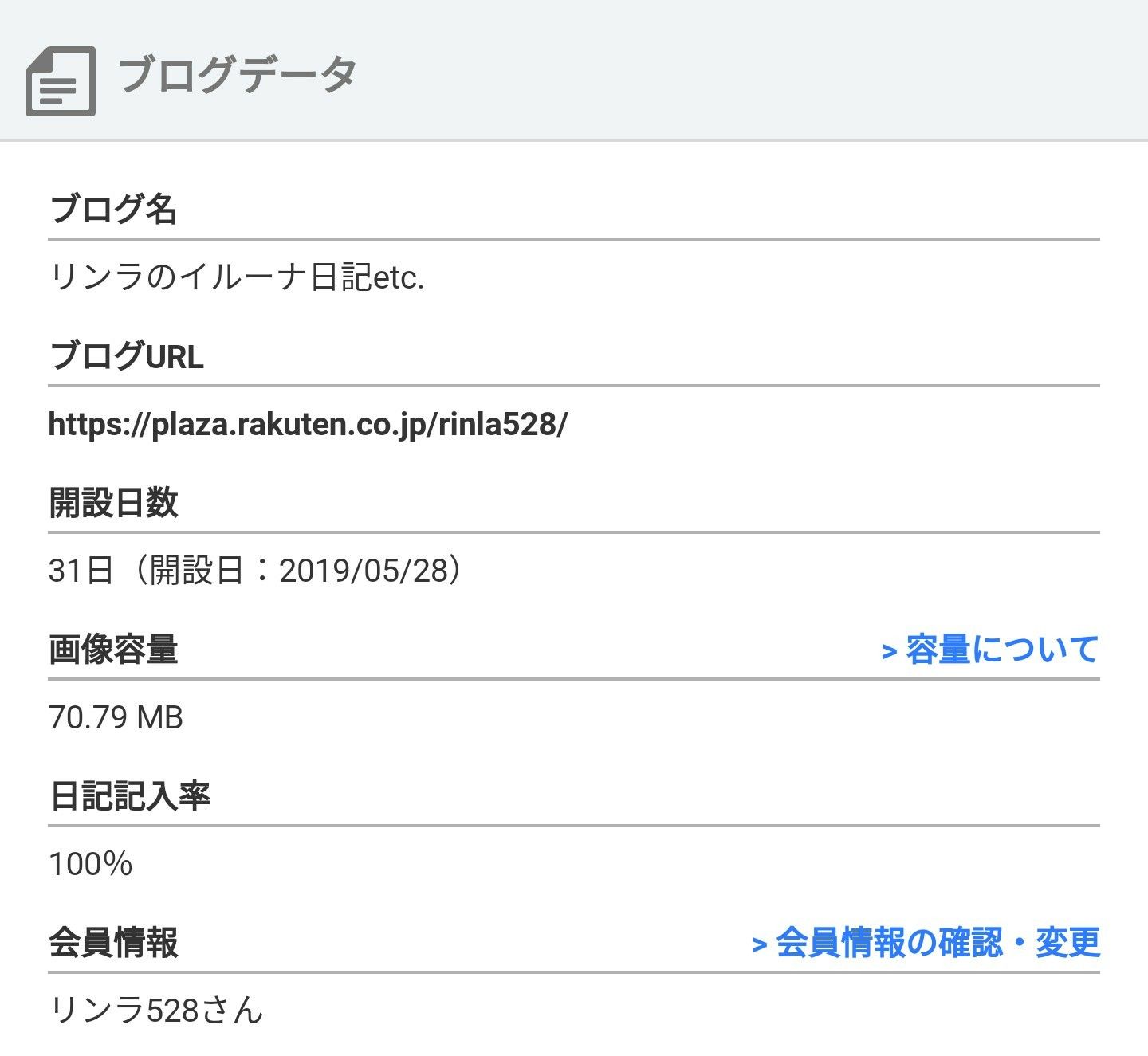 新着記事一覧 リンラのイルーナ戦記etc ฅ W ฅ 楽天ブログ