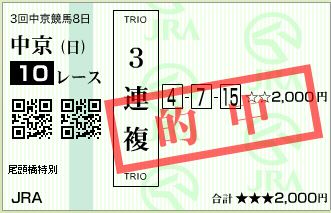 17.尾頭橋特別（三連複）