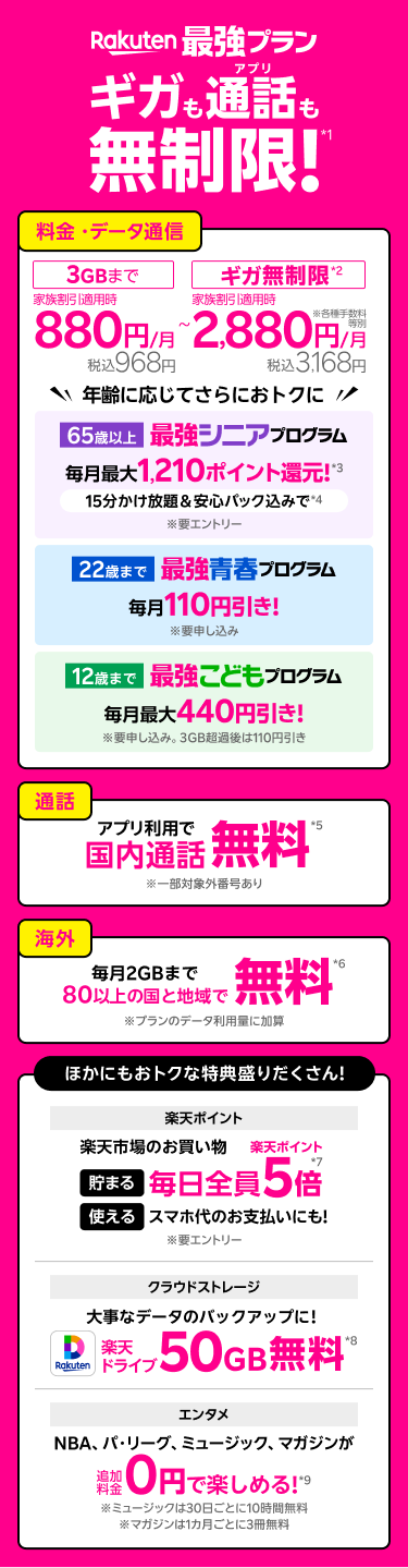 楽天モバイル、最強プラン
