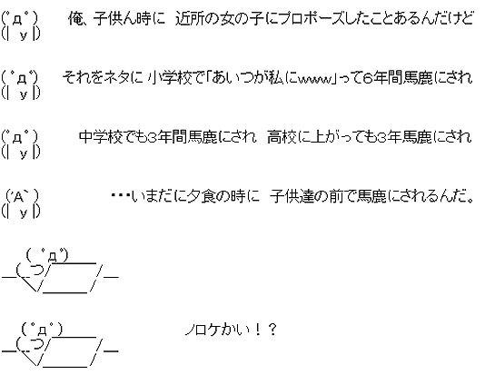 バカにされる