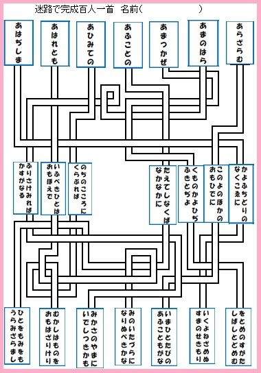 迷路で完成百人一首 を作成 おっくうの教材作成日記 楽天ブログ