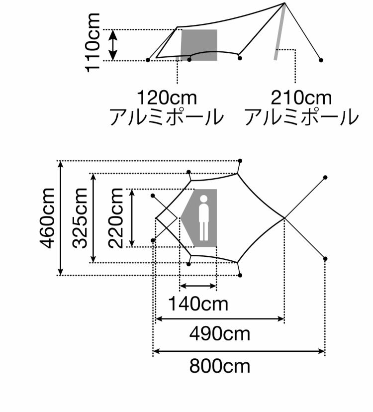 スノーピーク ヘキサイーズ1 | 趣味部屋Blog - 楽天ブログ