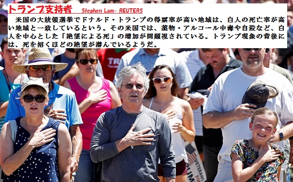 ﾄﾗﾝﾌﾟ現象ｰ2