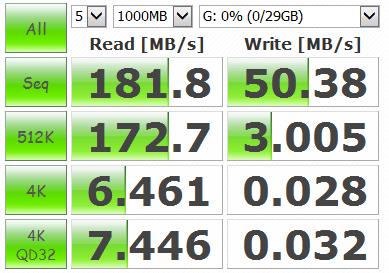 usb3.0ﾒﾓﾘｰ32gb.jpg