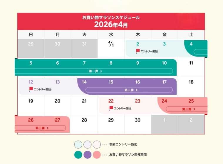 楽天お買い物マラソン2026年4月の開催スケジュール【楽天公式発表】