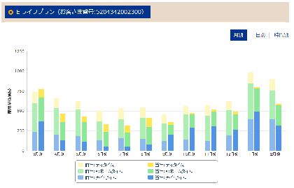 20160219 電気料金２月効果詳細.jpg