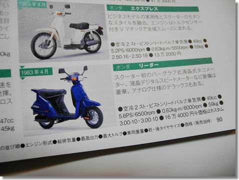 国産車年代記 アウトドア倶楽部のブログ 楽天ブログ